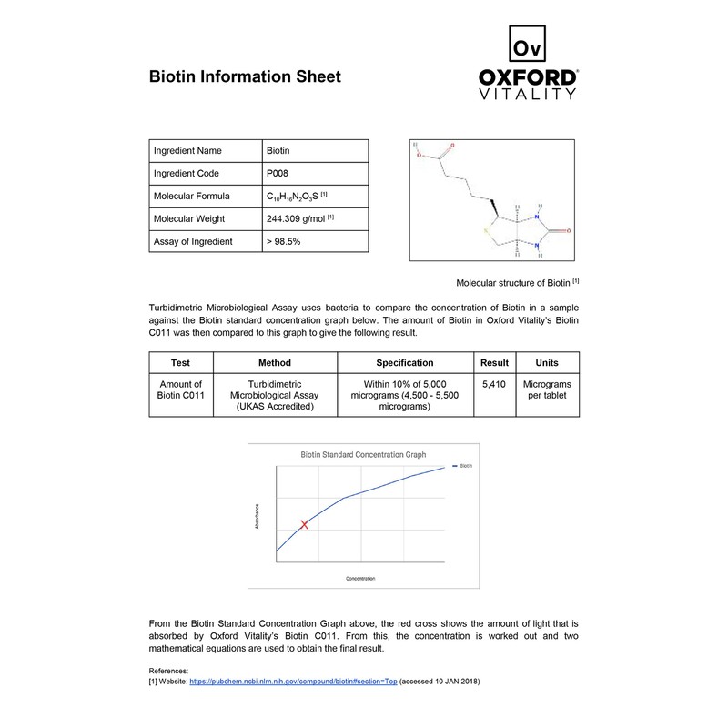 Biotin Tablets 5000mcg | High Strength Supplement | Skin, Hair