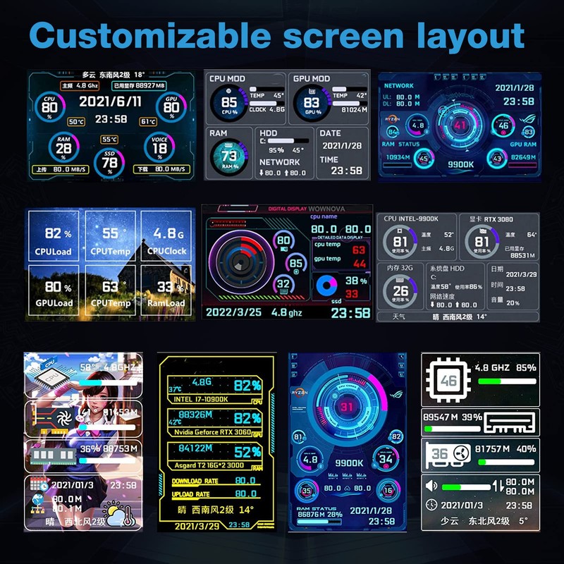 Mini Pantalla IPS USB de 3,5 Pulgadas, Pantalla de Temperatura