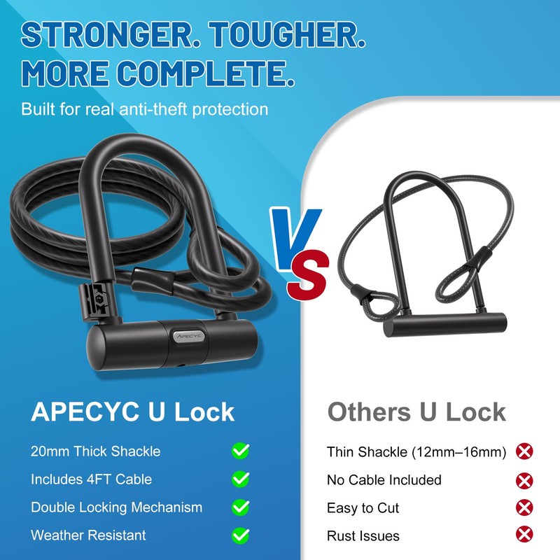 APECYC Bike Lock Heavy Duty Anti Theft U Lock with