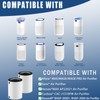 Lahoreeky Max/Mage/Mage Pro Filter, Compatible with Afloia MAX/MAGE/MAGE PRO Air