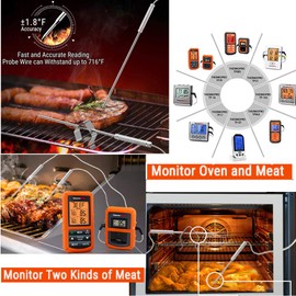 Upgraded Thermpro Probe Replacement for TP08S TP20 Thermopro Probe ReplacementTP17 TP16 TP10 TP09 TP08 TP-08S TP-07 TP06S TP04