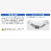 ミドリ安全 軽作業帽 SCL-300VA ライトブルー