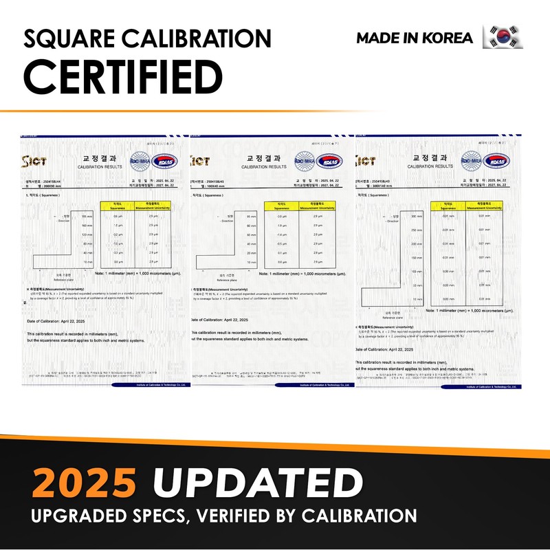 Woodraphic Upgraded Precision Square – 8 Inch 90° Layout Tool
