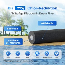 Purewell PB Zwaartekracht Filter Systems, Compatible with Zwaartekrachtfilter Systems, Doulton Super Sterasyl en Propur Traveler, Nomad, King, Big Series