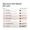 Grind Flavoured Variety Blend Pack - Home Compostable Coffee Pods
