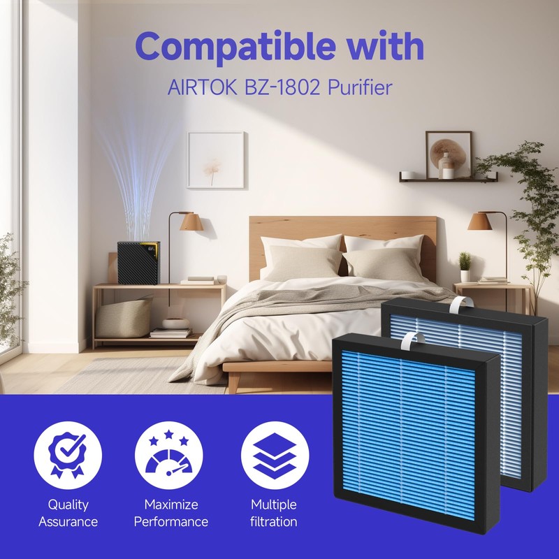 Breabetter 4-Pack BZ-1802 Replacement Filter Compatible with AIRTOK BZ-1802 Purifier,