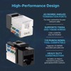 SATMAXIMUM 50 Pack Cat6 Keystone Ethernet Wall Jacks RJ45 Punch