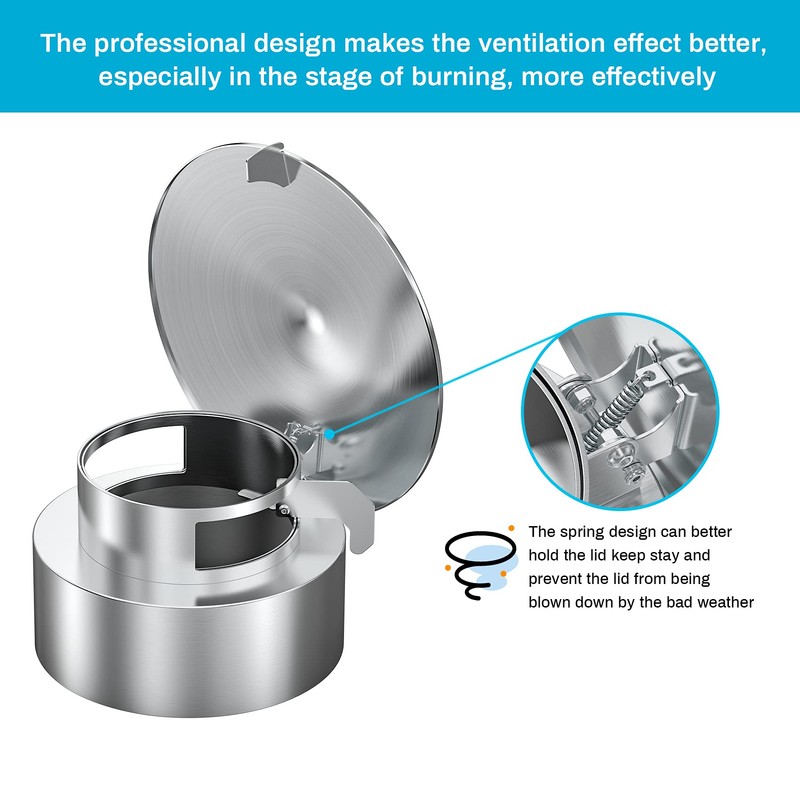 Skyflame Stainless Steel Grill Vented Chimney Top Cap Compatible with