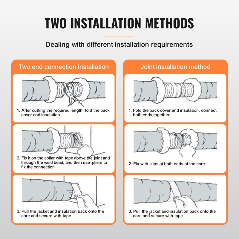VEVOR 4 Inch Insulated Flexible Duct R-6.0，25 Feet Long with