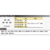 KTC (ke-te-si-) nepurosu No. (A Little Bit Of... 3 Rubber