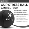 Koh Fit Stress Ball Multipacks for Adults - Stress Reliever