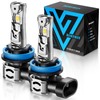 rimthin H11 Bulbs, H11/H8/H9 Fog Lights Bulb, 32,000LM 800% Bright