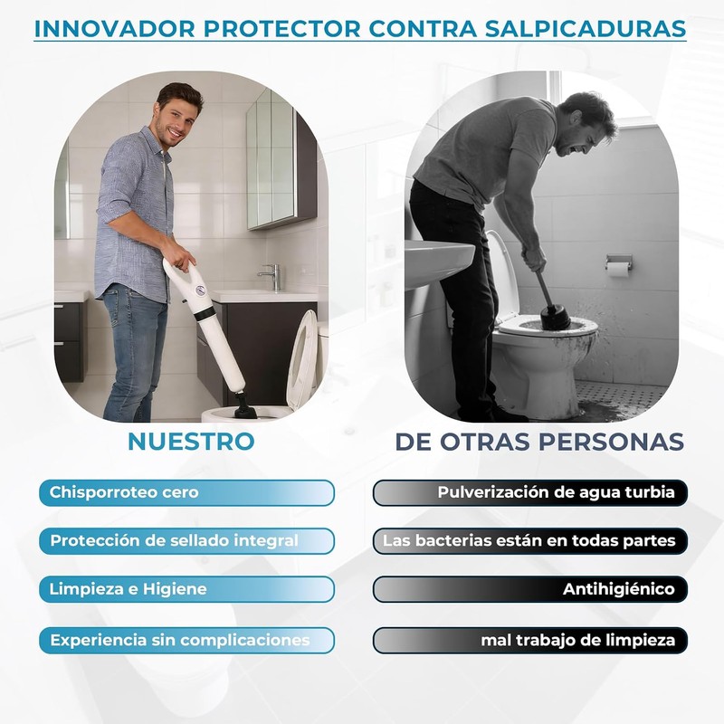 ASVEL Desatascos de Inodoro Kit 6 In 1,Destapador de Inodoros