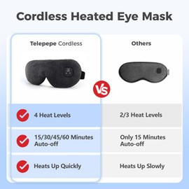 Telepepe Heated Eye Mask for Dry Eyes, Cordless Warm Eye Compress, 4 Heat Levels, 4-Level Timing, 1000mAh Rechargeable, Blepharitis, Styes, Washable Cover, Travel, Gifts for Family(Black)