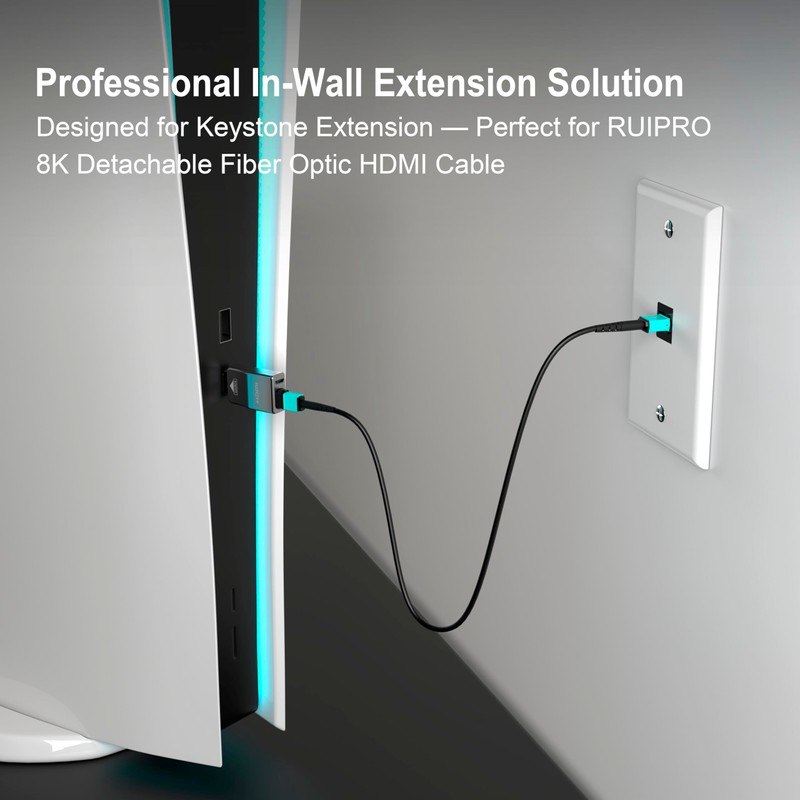 RUIPRO 1-Port Keystone Wall Plate - 2 Pack Flush Mount