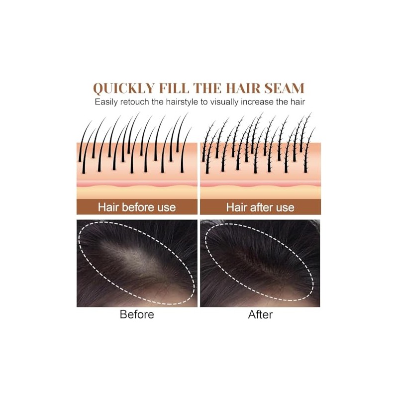 Polvo Retocador de Raíces Sombra para el Cabello Root Touch