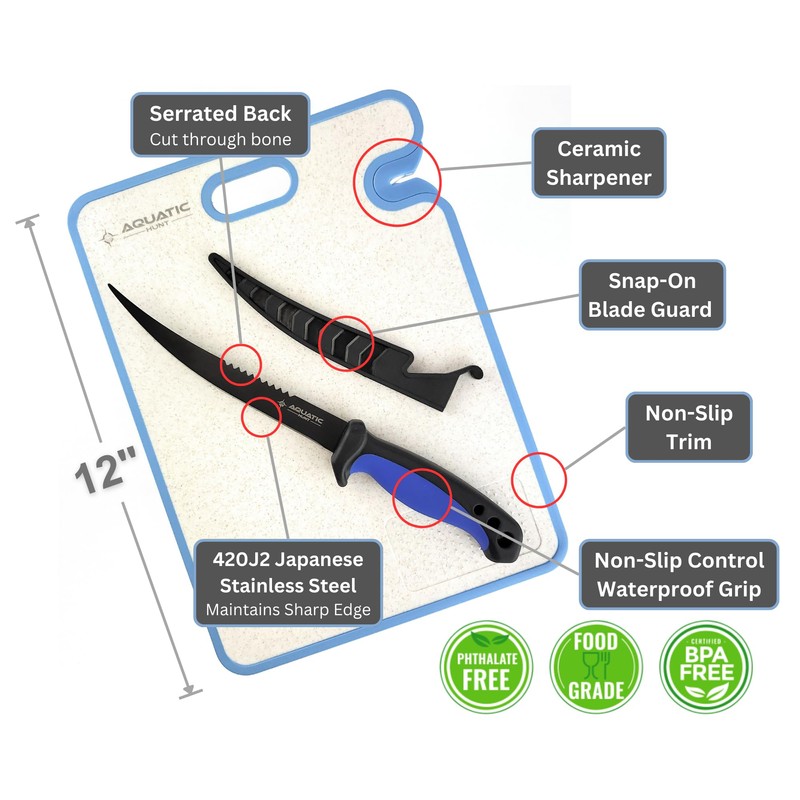 Pro 3-in-1 Set: 6.5” Fish Fillet/Boning Knife - 12” Non-slip