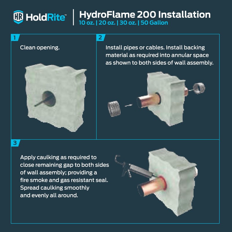 HoldRite HydroFlame 200 Firestop Sealant, 10.3 Ounces, Elastomeric Water Based,