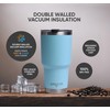 Product Armor 30oz Vacuum Insulated Stainless Steel Tumbler (Aqua Blue)