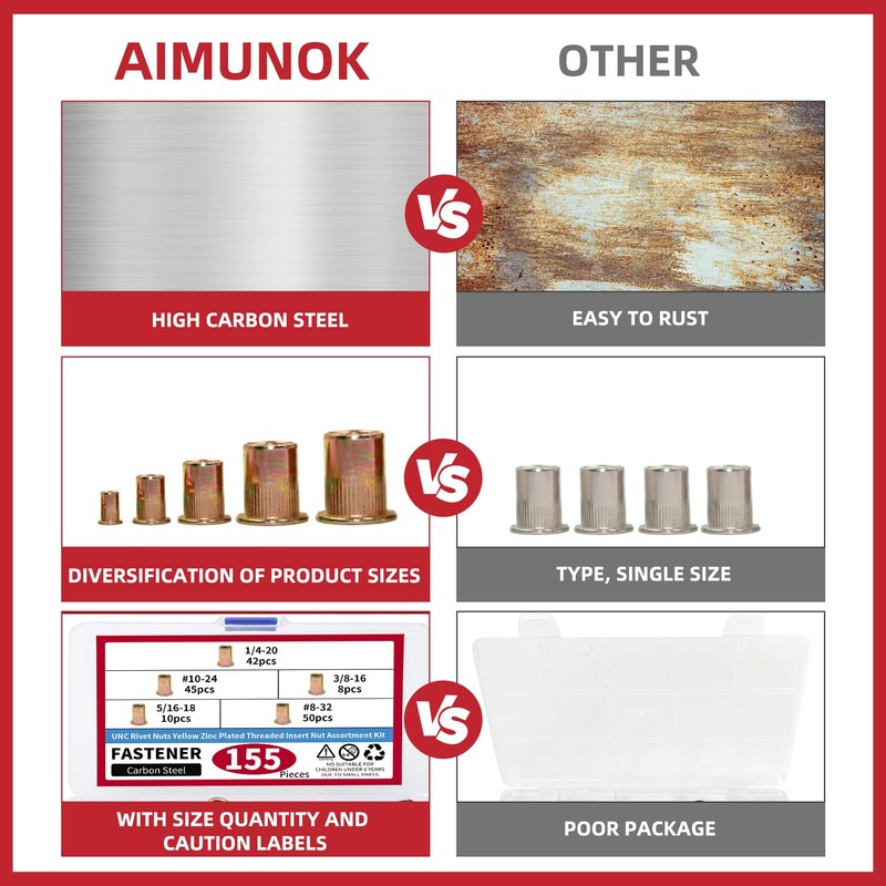 AIMUNOK 155PCS Rivet Nut Kit, Rivet Nuts Rivnuts 1/4-20#8-32#10-24 5/16-18