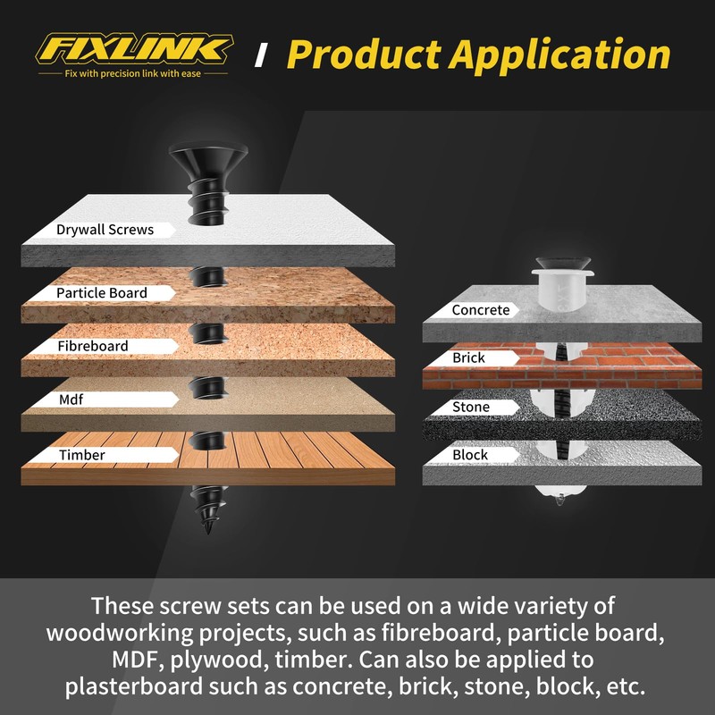 Wood Screws Assortment Kit, FIXLINK 240 PCS High Hardness Flat