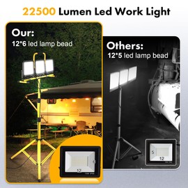 Yaoledly 225W 22500 Lumen Work Lights with Stand, Three Head LED Work Light with Individual Switch, 16FT Power Cord, IP66 Waterproof, Adjustable Metal Telescoping Tripod for Indoor and Outdoor