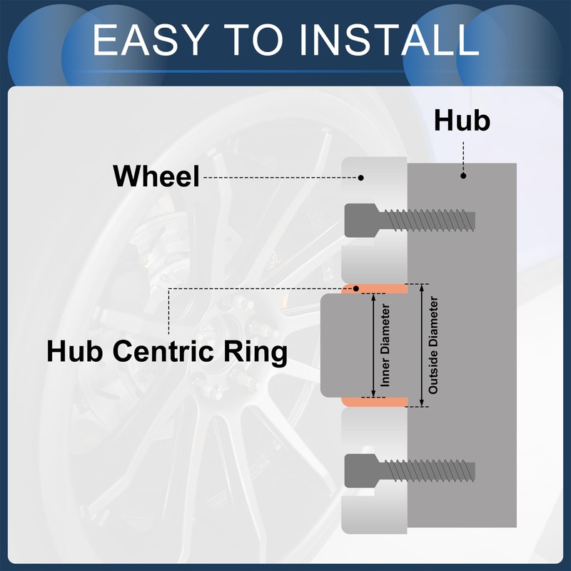 INFINAUTO Hub Centric Rings,60.1mm ID 65.1mm OD Car Wheel Hubrings