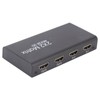 HD Multimedia Interface Switcher 2 in 2 Out 4K 30Hz