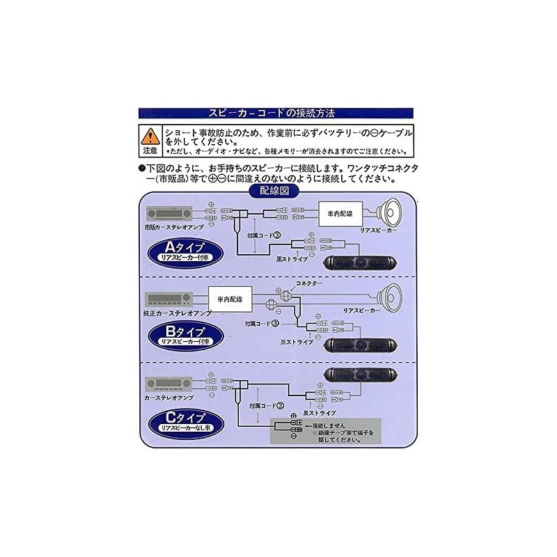 life_mart 2 Way Satellite Car Speaker, Slim Type