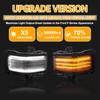 LED Switchback Side Mirror Lights for 2017-2021 Ford F250 F350