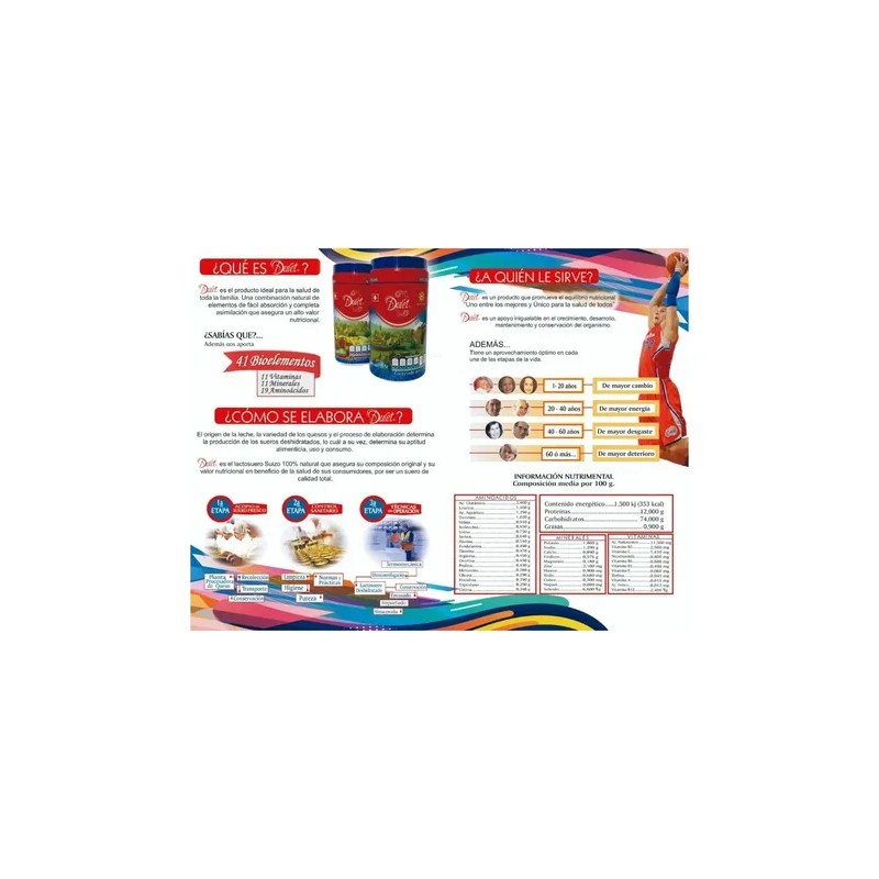 Dulet Lactosuero Suizo Sabor Natural 500g