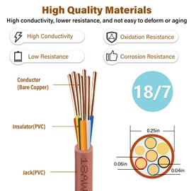 YDDECW Thermostat Wire - 18/7 20FT Solid Copper 18 Gauge 5 Conductor Power Circuit Cable for Heating & air Conditioning Equipment, doorbells and Other Indoor/Outdoor Low Voltage Applications Use