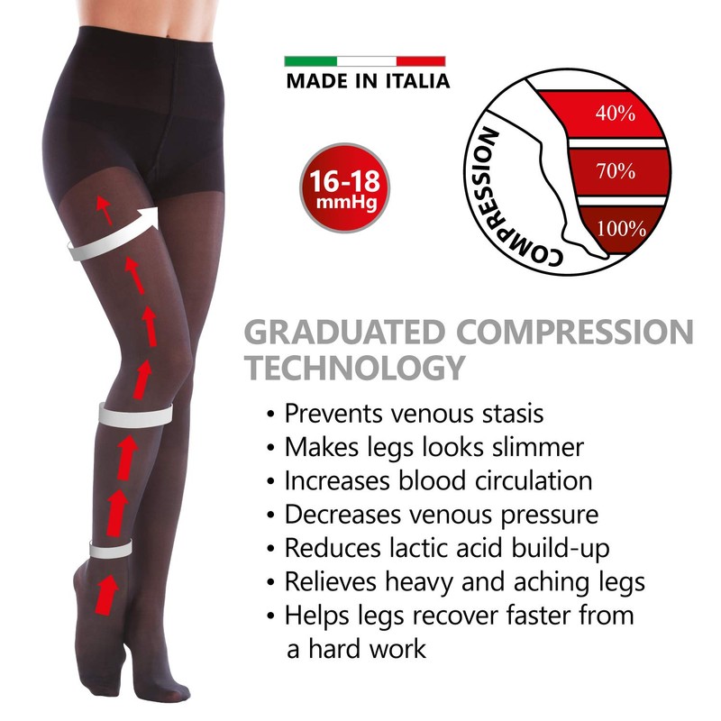 Medical Compression Tights with Compression / Unisex 16-18 mmHg XS