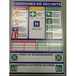 Safety Instruction Panel, Fire Instructions, Accident, Evacuation