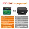 TalentCell 12V 24Ah LiFePO4 Battery Pack LF4040, 12.8V 288Wh Deep