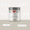 Country Chic All-in-One Chalk Paint for Furniture, Cabinets, Home Decor,