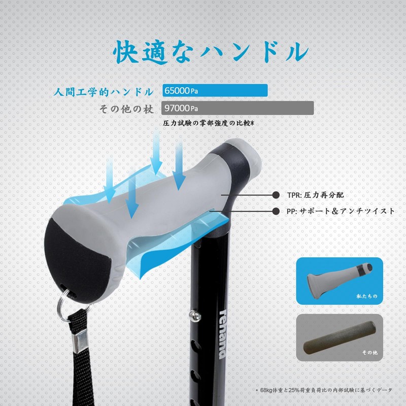 REHAND すべての地形の杖 - 折りたたみ杖 - お中元 敬老の日- 杖 男性用と女性用の8段階調節介護杖 -