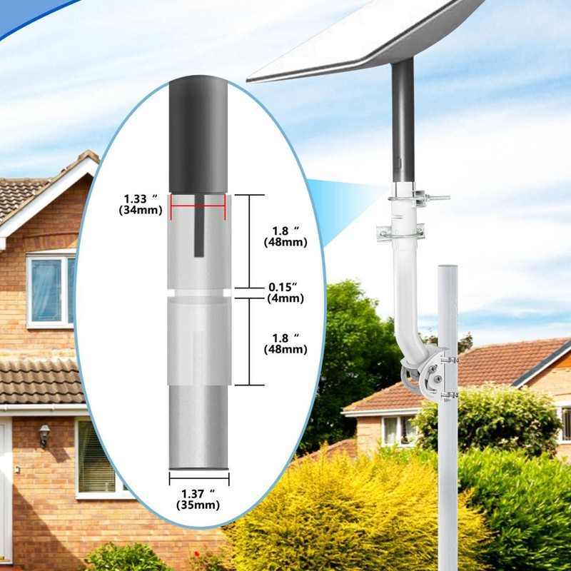 Mount, Wall Pole Roof Mount for V2 Rectangle Dish Antenna,