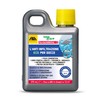 FILA Surface Care Solutions, Fila Bathroom Drip Guard - Consolidating