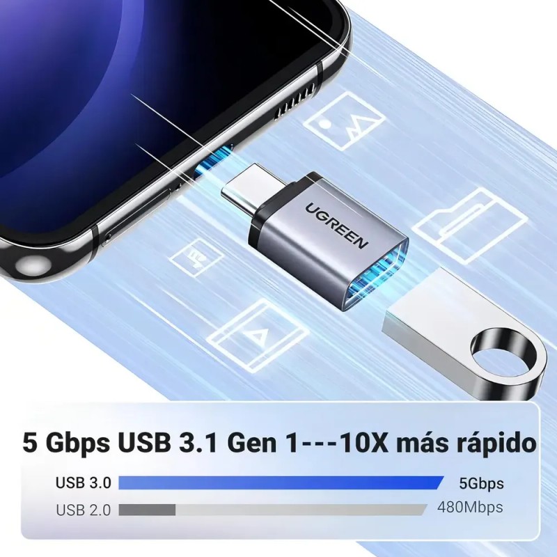 Adaptador Otg Usb C 3.1 A Usb 3.0 Thunderbolt3 A