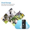 MeshSear Wireless Video Doorbell with Indoor Receiver, Enhanced Security with