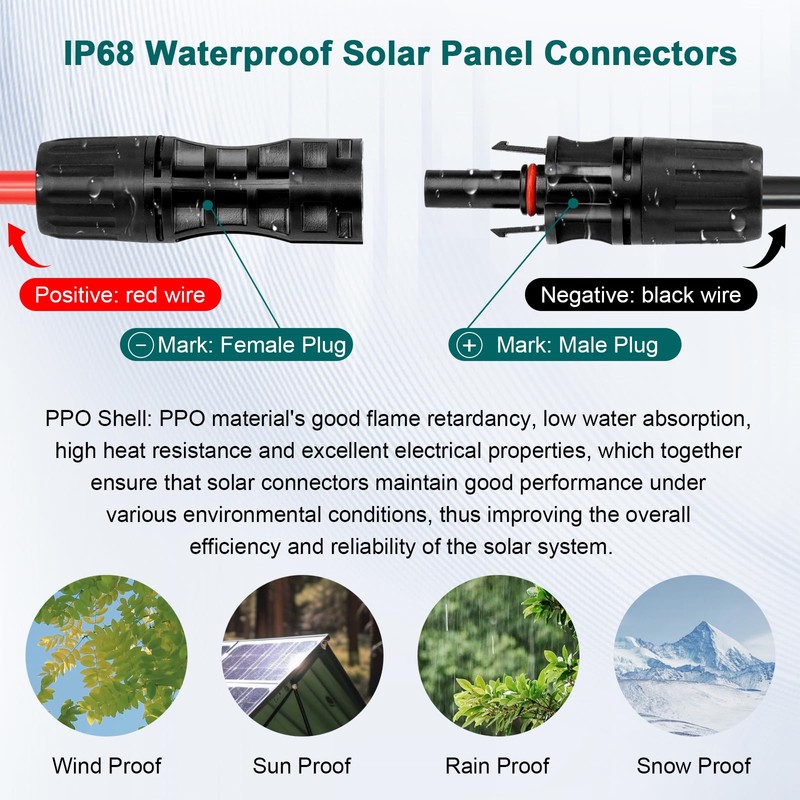 Solar Panel Extension Cable - 8AWG 25FT Solar Wire with
