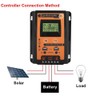 12V/24V 30A/50A/70A Intelligent Solar Panel Contrller MPPT LCD Display Solar