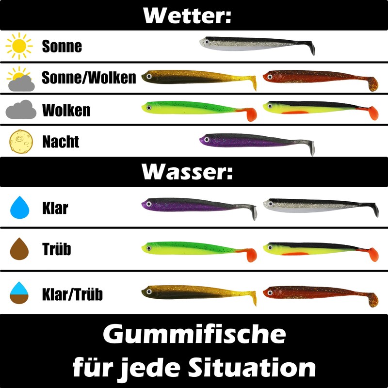 Paradox Fishing Moonshine Zander Rubber Fish Set of 5 13