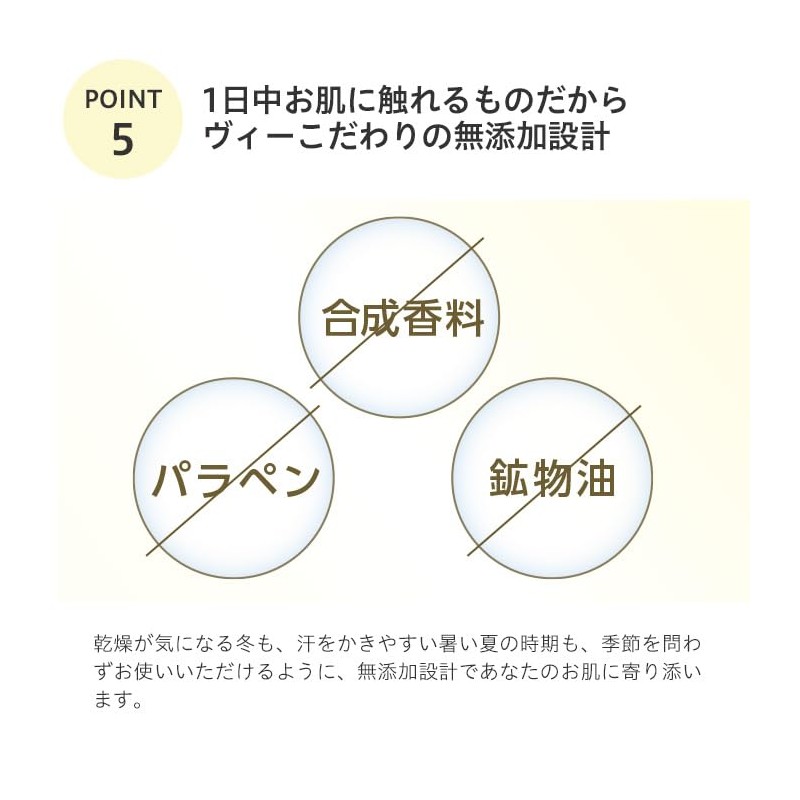 Wieskin Fix Foundation (Case Sold Separately) SPF40/PA+++ 0.4 oz (10