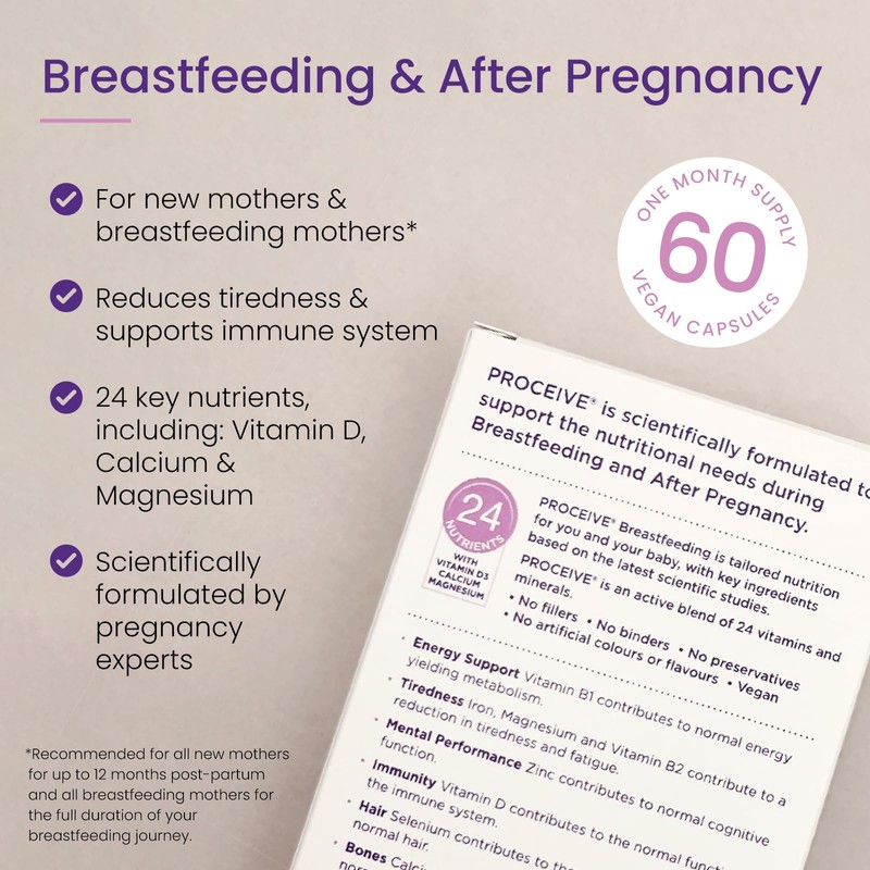 Proceive® Breastfeeding Supplement - Multivitamin for Women Post Pregnancy/Postnatal/Postpartum Vitamins