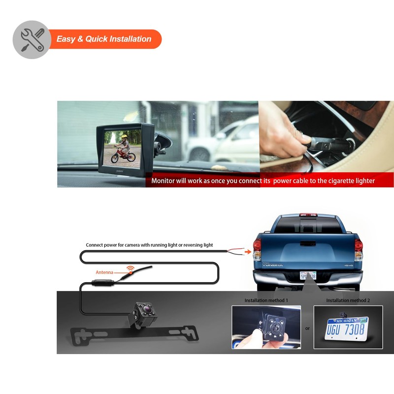 Digital Wireless Backup System, Waterproof and Night Vision Wireless License