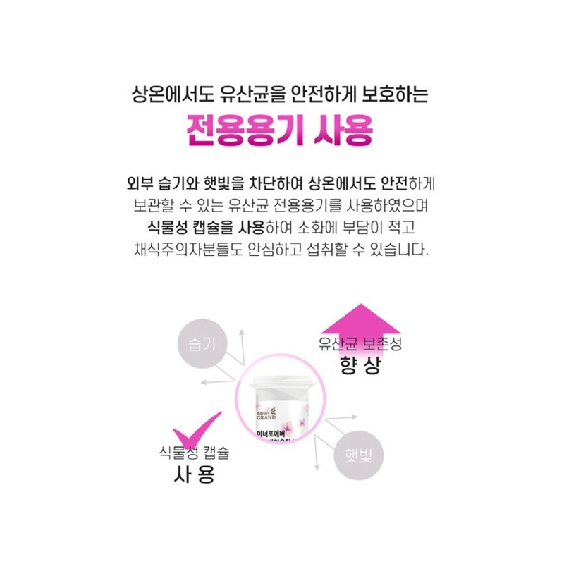 여성 질 세포 유래유산균 보장균수 100억유산균 모유유래유산균 30캡슐 Women's Vaginal