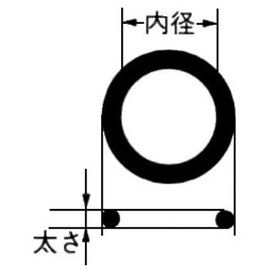 Repair O-Ring 9850-11