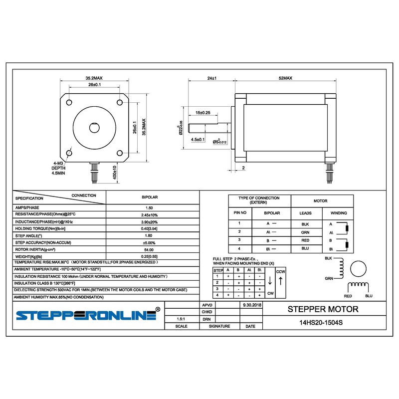 STEPPERONLINE Nema 14 Stepper Motor High Torque 1.8 deg 1.5